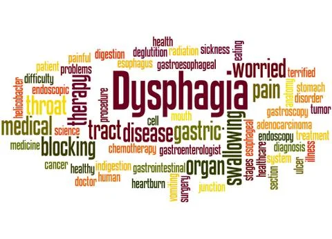 Dysphagia, word cloud concept Stock Illustration