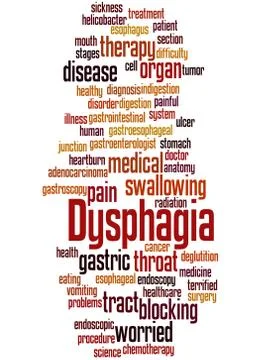 Dysphagia, word cloud concept Stock Illustration