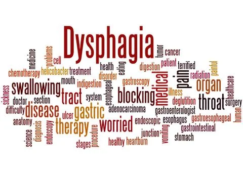 Dysphagia, word cloud concept Stock Illustration