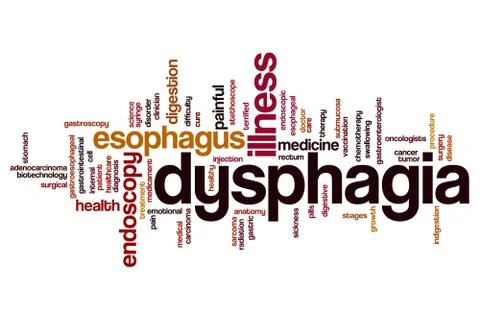 Dysphagia word cloud Stock Illustration