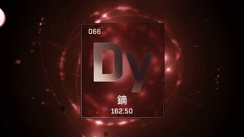 Dysprosium as Element 66 of the Periodic Table 3D animation on red background 库存影片 126455305