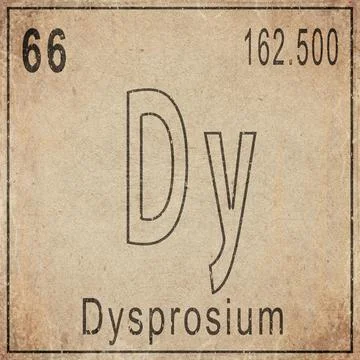 Dysprosium Element Card from Periodic Table on Vintage Old Paper Illustrazione stock