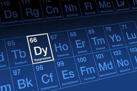 Dysprosium on the periodic table of the elements, with element symbol Dy Stock Illustration