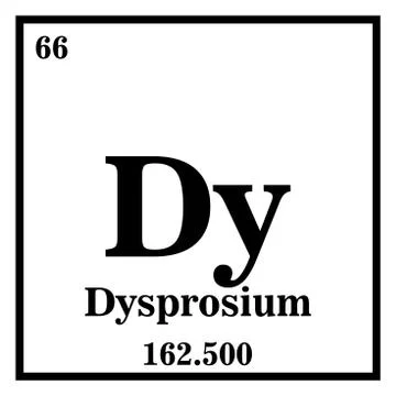 Dysprosium Periodic Table of the Elements Vector illustration eps 10 스톡 일러스트