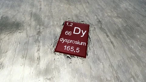 Dysprosium periodic table symbol on raw dysprosium, a rare earth element. Stock Footage 321655183