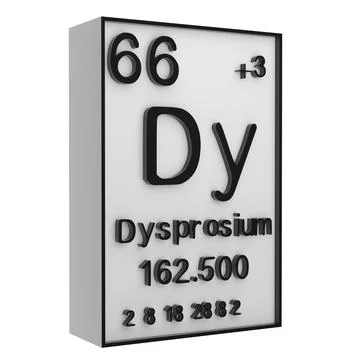 Dysprosium,Phosphorus on the periodic table of the elements on white blackg.. Stock Illustration