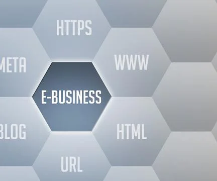 E business image Stock Illustration