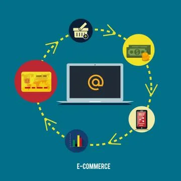 E-commerce infographic concept of purchasing Stock Illustration