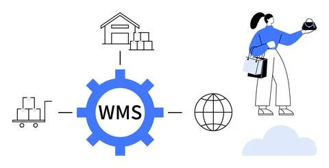 E-commerce, logistics solutions, warehouse management, supply chain, inventor Illustrazione stock