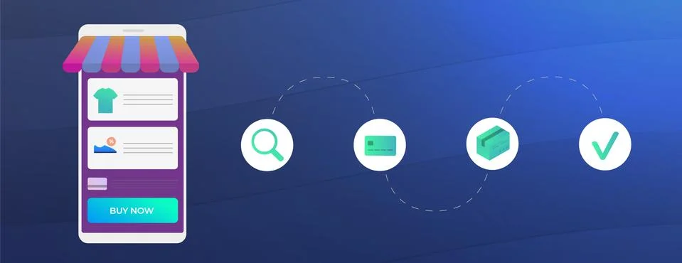 E-Commerce Mobile Shopping vector horizontal banner concept. Smart Phone with Stock Illustration