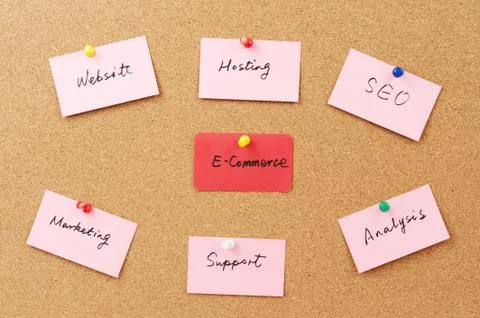 E-commerce Stock Photos