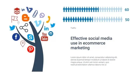 E-commerce Social Media After Effects stock