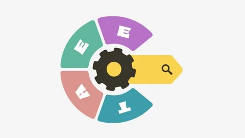 E-E-A-T SEO framework in 7-second loopable 2D motion graphic with flat clean Stock Footage 321392377