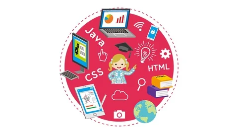 E-Learning Concept animation -  Little girl Stock Footage 106877489