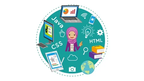 E-Learning Concept animation - Muslim woman Stock Footage 106877397