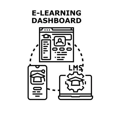 E learning dashboard displaying educational content across devices Stockillustratie