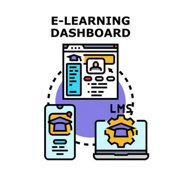 E learning dashboard displaying educational content across devices Illustrazione stock