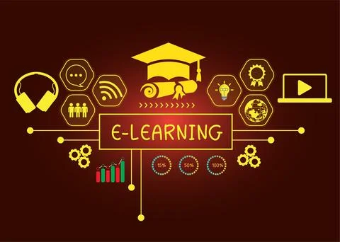 E-learning education concept online learning with webinars, video tutorials.. Illustrazione stock
