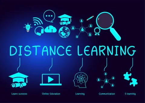 E-learning education concept online learning with webinars, video tutorials.. Stockillustratie