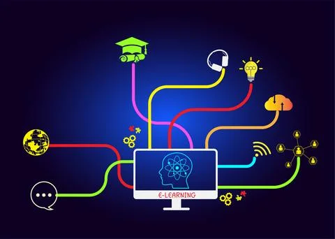 E-learning education concept online learning with webinars, video tutorials.. Stock Illustration
