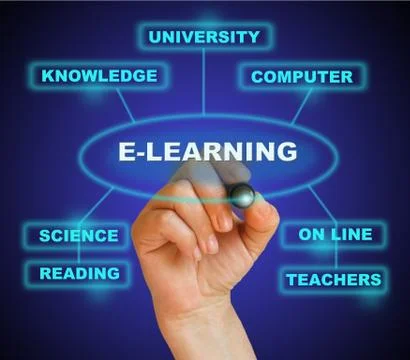 E-learning Stock Illustration