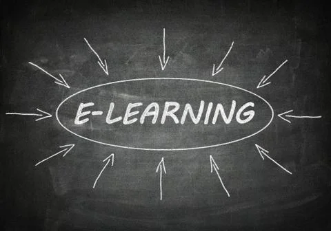 E-Learning Stock Illustration