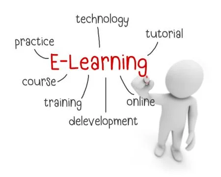 E-learning 库存插图