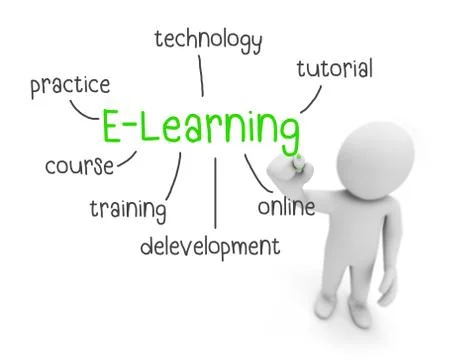 E-learning Illustration