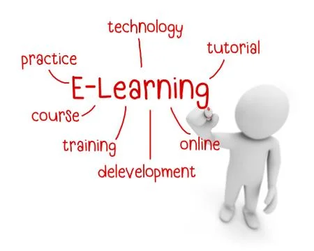 E-learning Stock Illustration