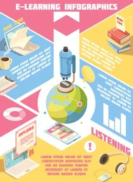 E-learning Isometric Infographics Stock Illustration