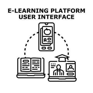 E learning platform user interface connecting multiple devices 스톡 일러스트