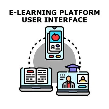 E learning platform user interface connecting multiple devices Stock Illustration