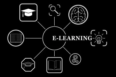 E-learning. Scheme with icons on black background Stock Photos