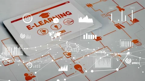 E-learning for Student and University conceptual Stock Footage 168952010