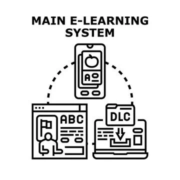 E learning system integrating mobile and desktop education Stock Illustration