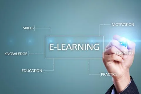 E-Learning on the virtual screen. Internet education concept. Stock Illustration