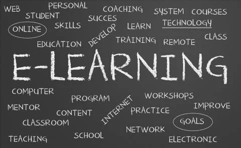 E-learning word cloud Stock Illustration