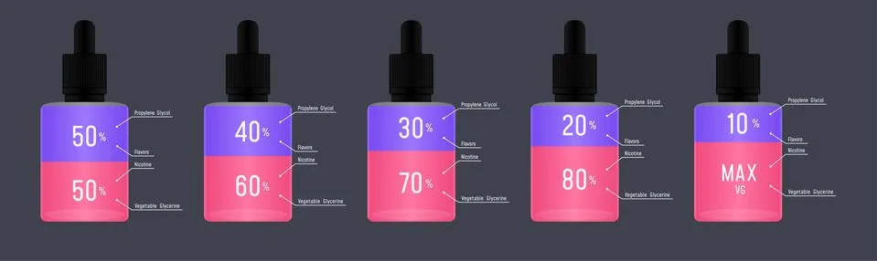 E liquid infographic. Stock Illustration