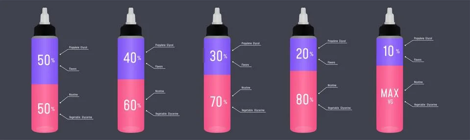E liquid infographic. Stock Illustration