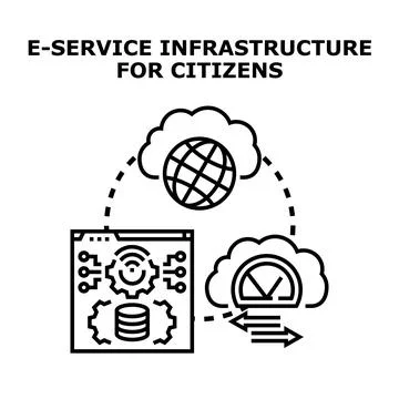 E service infrastructure for citizens accessing digital cloud technology Illustrazione stock