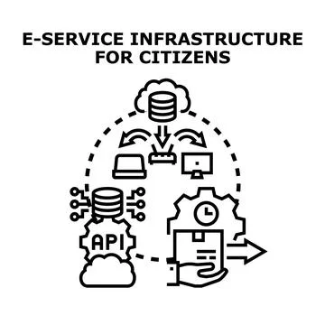 E service infrastructure for delivering digital citizen services イラスト素材