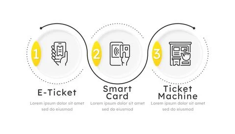 E tickets service round horizontal infographic 3 steps Stock Illustration