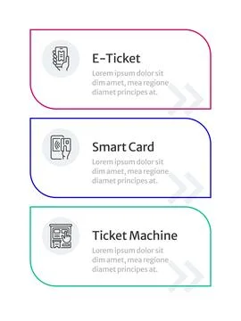 E tickets service rounded rectangle vertical infographic 3 steps Stock Illustration