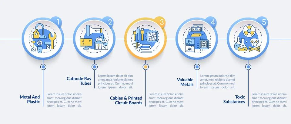 E-trash elements vector infographic template Stockillustratie