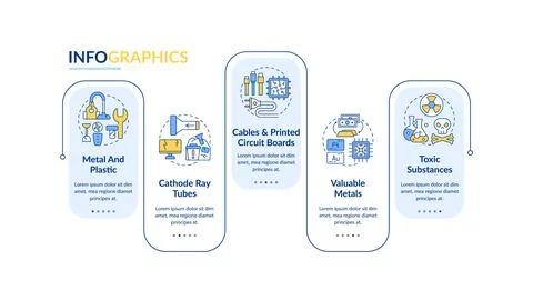 E-trash elements vector infographic template 스톡 일러스트