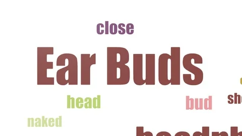 Ear Buds Tag Cloud Animated Isolated On White Stock Footage 107213022