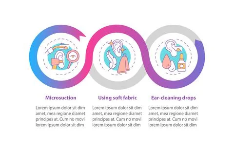 Ear care methods vector infographic template Illustrazione stock