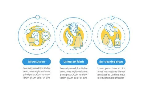 Ear care methods vector infographic template Stockillustratie
