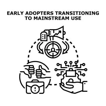 Early adopters transitioning to mainstream technology use Stock Illustration