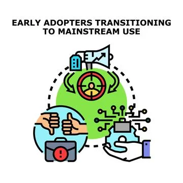 Early adopters transitioning to mainstream technology use Stock Illustration